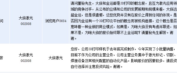 [互動(dòng)]大族激光:3D打印機(jī)實(shí)現(xiàn)小批量銷(xiāo)售