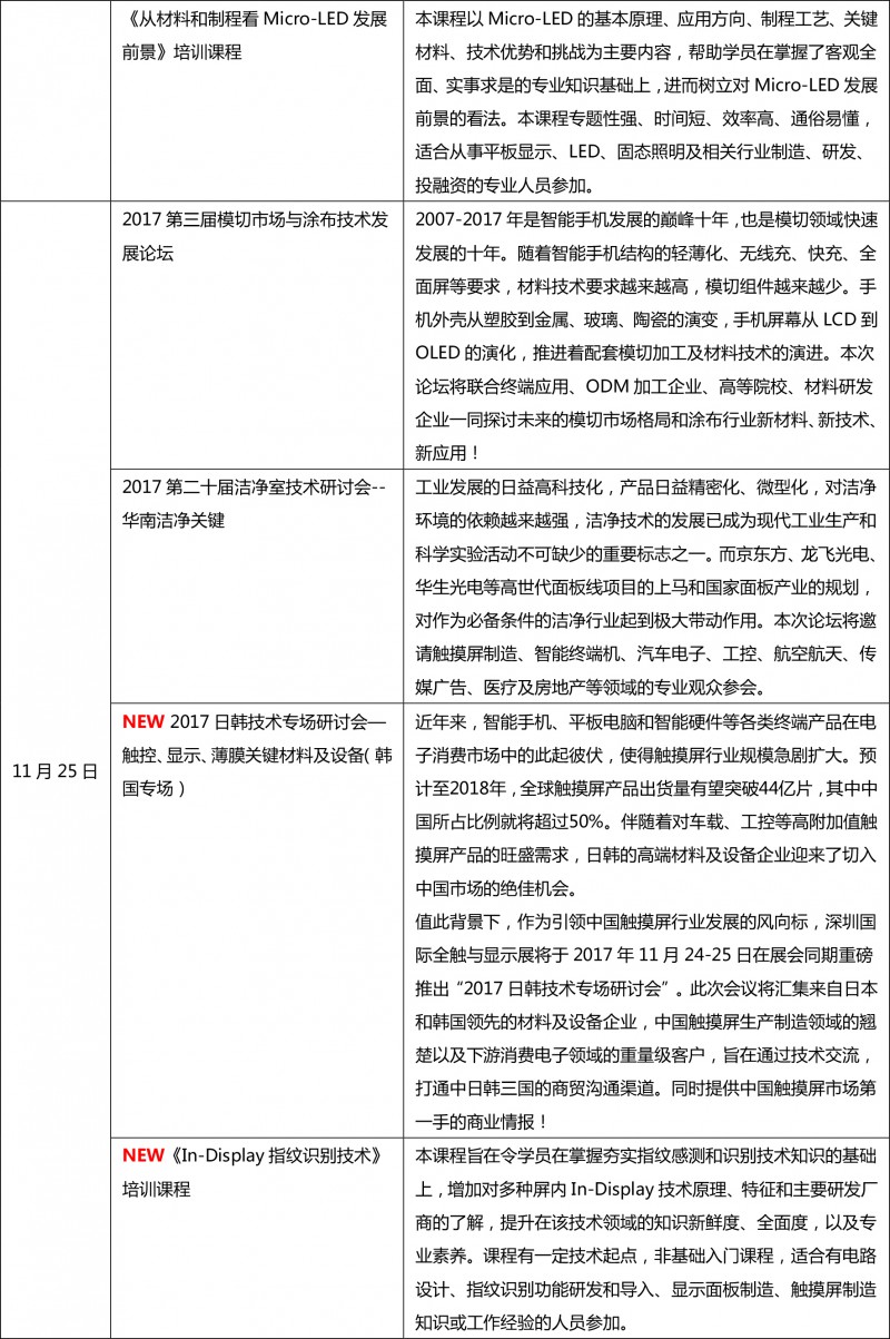 C-TOUCH  DISPLAY 2017招展圓滿結(jié)束，2018展位預(yù)訂火熱開啟！-10