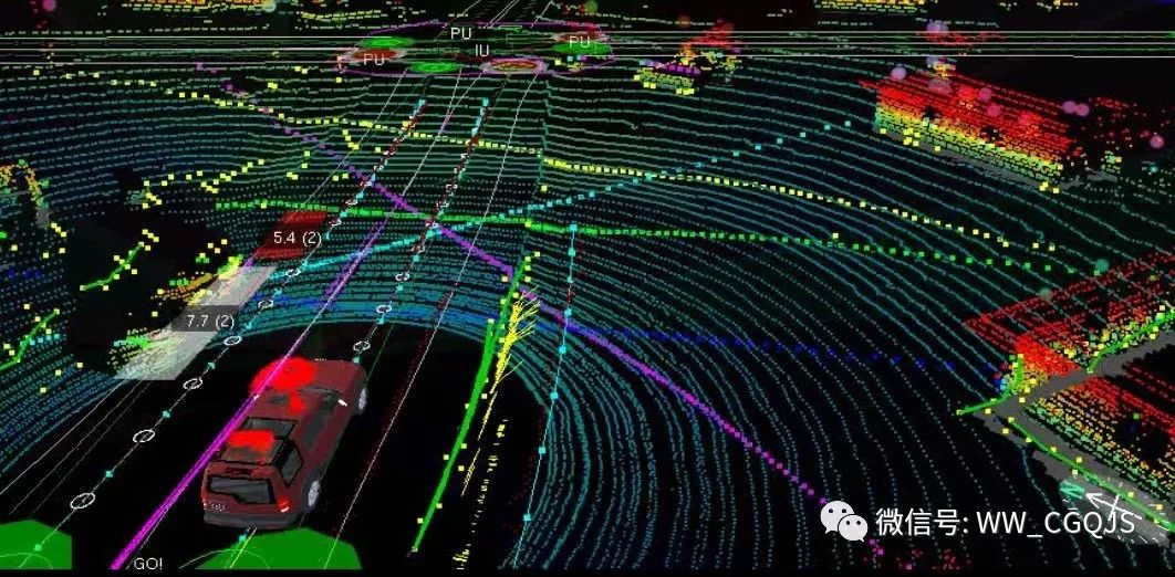 詳細(xì)無(wú)人駕駛汽車的關(guān)鍵技術(shù)——LiDAR