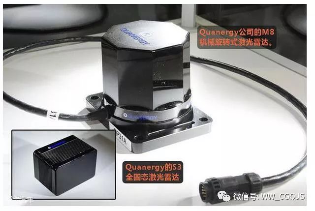 詳細(xì)無(wú)人駕駛汽車的關(guān)鍵技術(shù)——LiDAR
