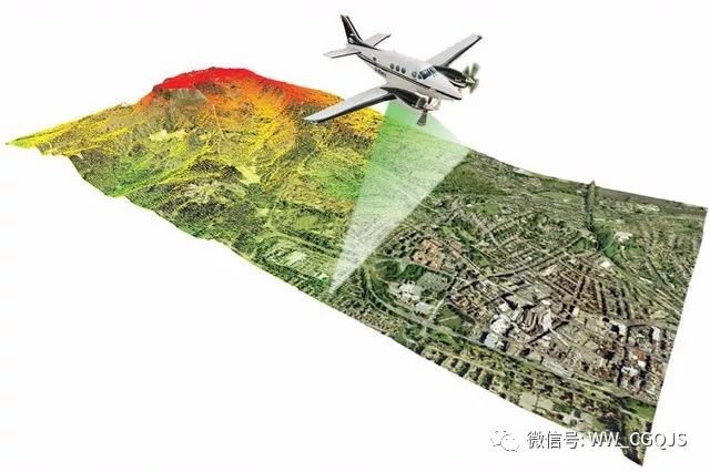 詳細(xì)無(wú)人駕駛汽車的關(guān)鍵技術(shù)——LiDAR