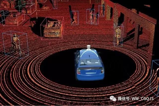 詳細(xì)無(wú)人駕駛汽車的關(guān)鍵技術(shù)——LiDAR