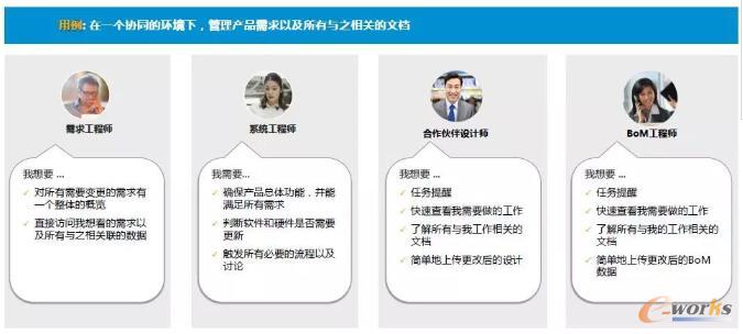 制造業(yè)智能變革之道 制造業(yè)智能變革之道