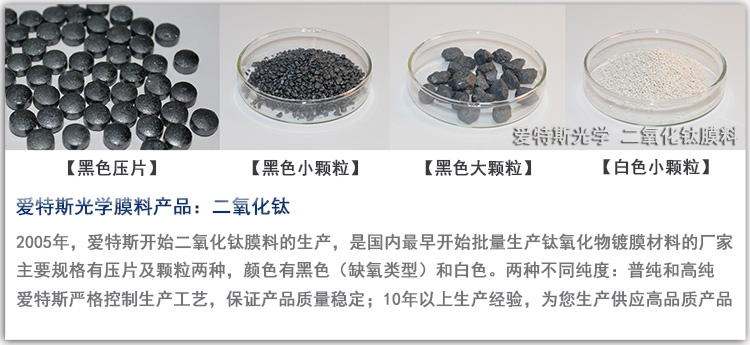 二氧化鈦匯總 詳情（含水?。挾?50像素