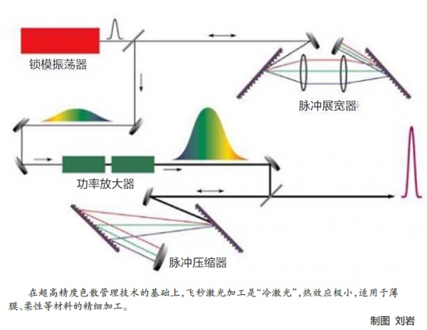 點擊查看高清原圖 點擊查看高清原圖