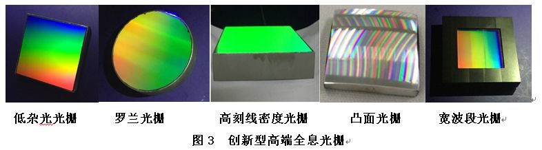 長春光機所承擔的國家重大專項——“高端全息光柵研發(fā)”項目順利通過驗收！