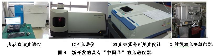 長春光機所承擔的國家重大專項——“高端全息光柵研發(fā)”項目順利通過驗收！