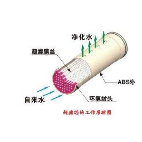 吉林凈水設(shè)備_想買劃算的凈水設(shè)備，就來(lái)遼寧匠心環(huán)保設(shè)備