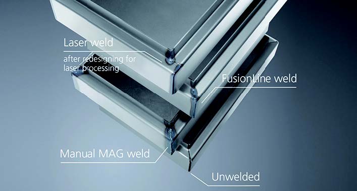 比較技術(shù)：底部為非焊接接頭，上方為 MAG 焊縫，上方為 Trumpf Fusion Line 焊接（結(jié)合了焊絲和激光），在為該過程重新設(shè)計(jì)接頭后， 頂部為自體激光焊接。