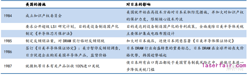 谷歌智能家居新配方來了！Android 11新增智能控件，協(xié)議聯(lián)盟新進(jìn)展曝光