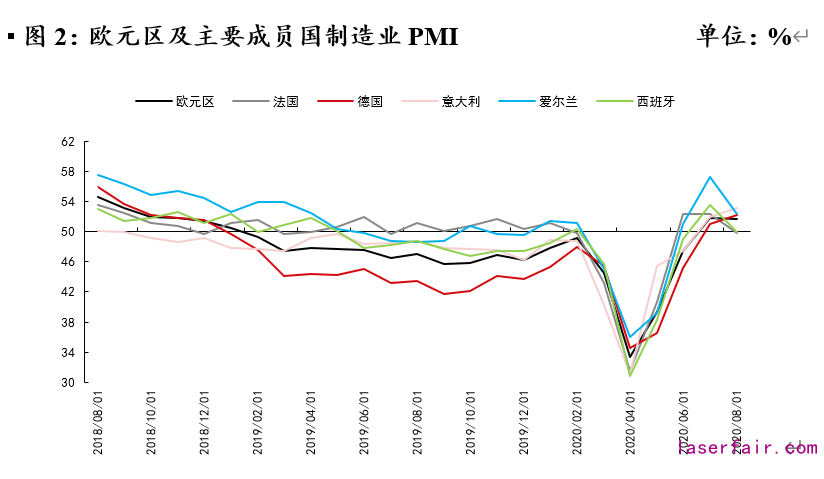 資料來源：Wind，植信投資研究院