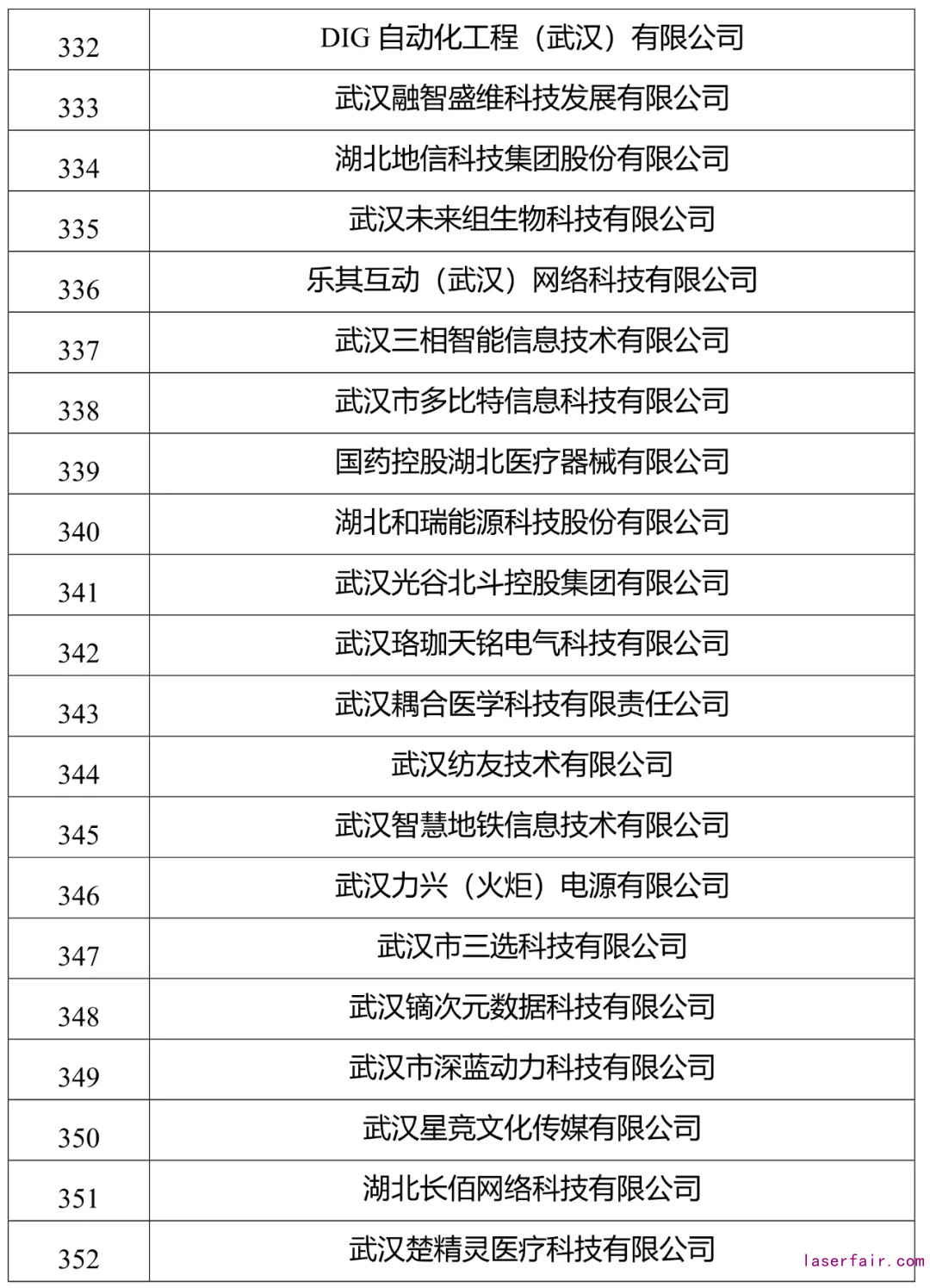 點(diǎn)擊查看高清原圖