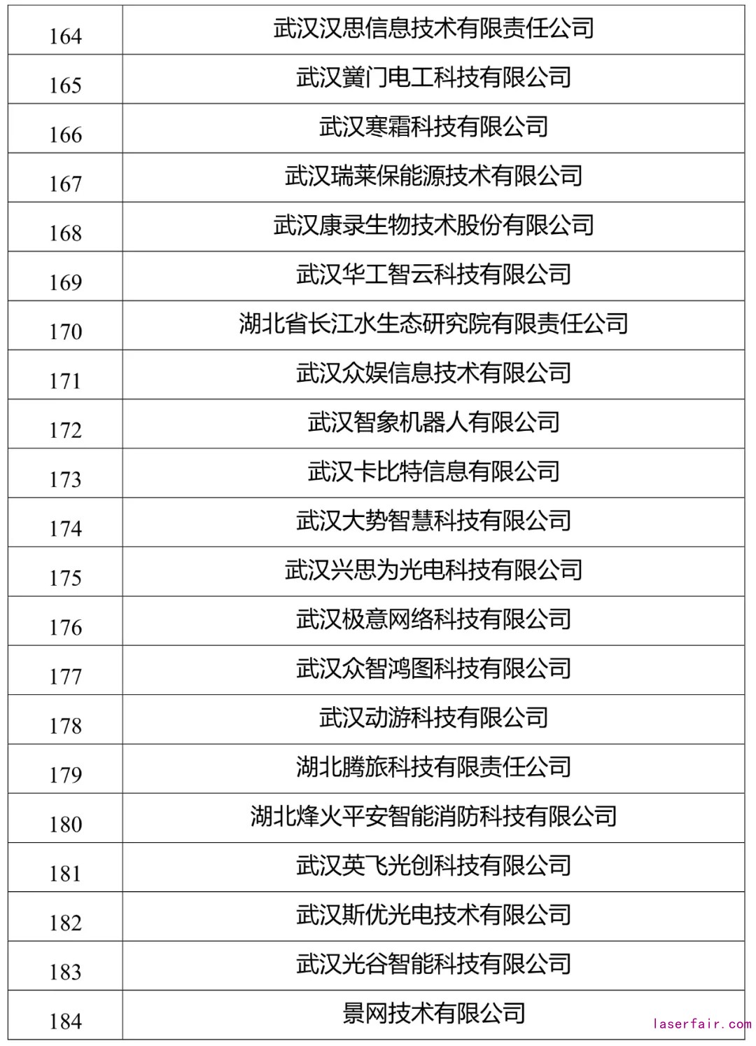 點(diǎn)擊查看高清原圖