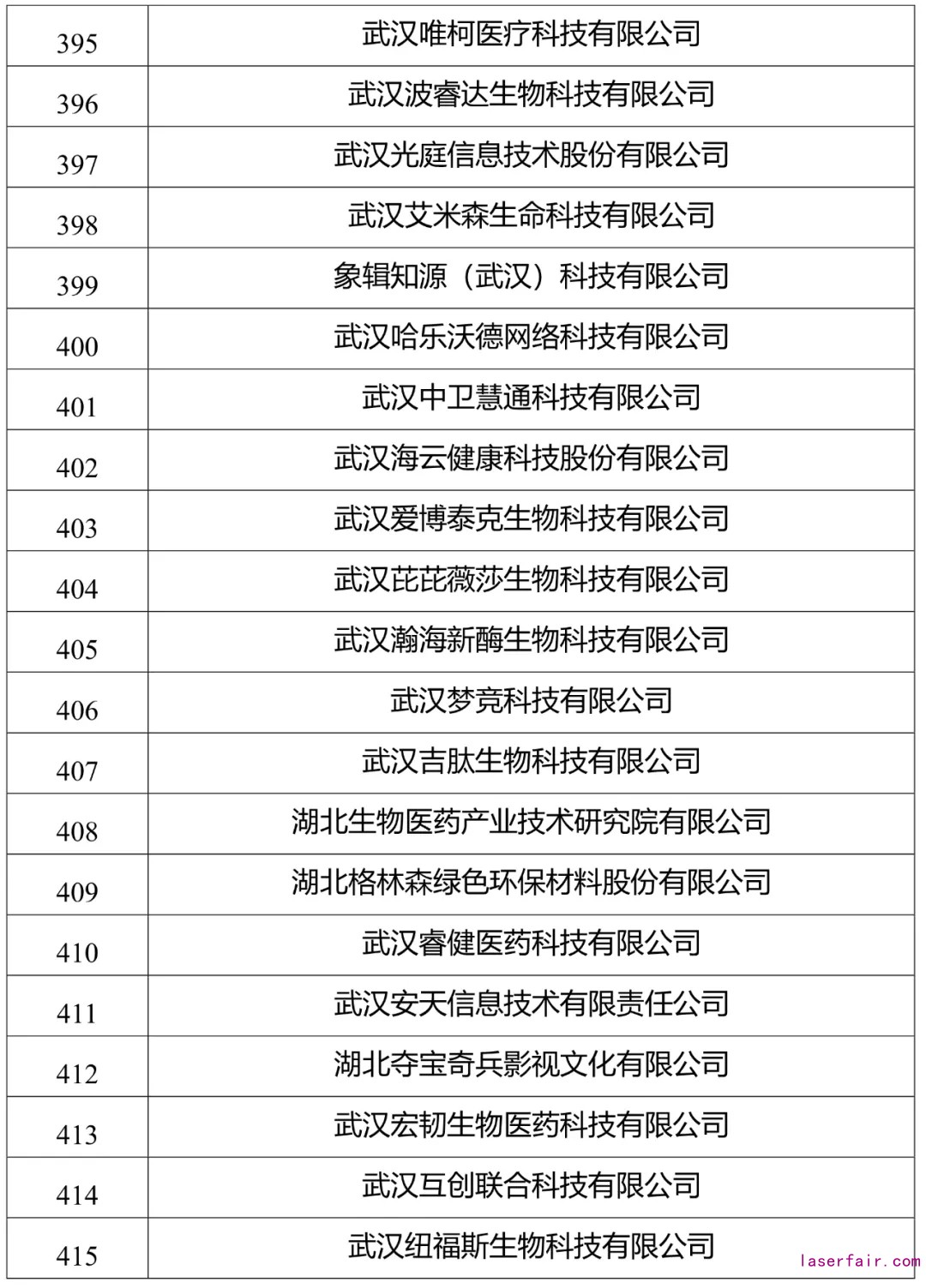 點(diǎn)擊查看高清原圖