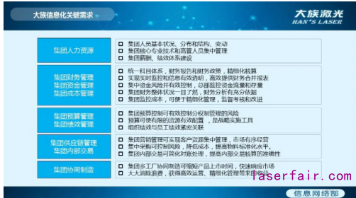 民族制造業(yè)大放光芒！大族激光的數(shù)字化轉(zhuǎn)型之路