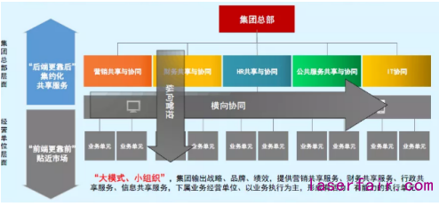 民族制造業(yè)大放光芒！大族激光的數(shù)字化轉(zhuǎn)型之路