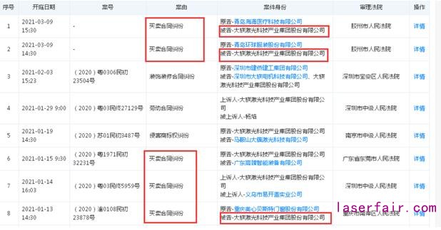 又是買賣合同糾紛！大族激光被凍結(jié)銀行存款180萬元以內(nèi)、僅一季度已三次被裁定凍結(jié)銀行存款