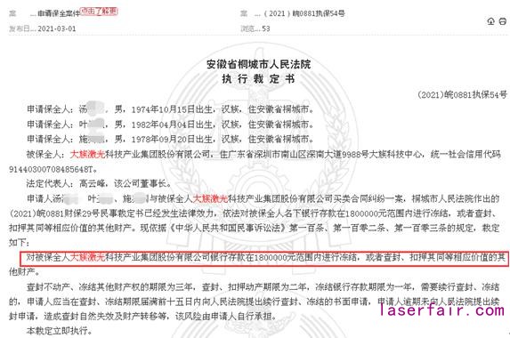 又是買賣合同糾紛！大族激光被凍結(jié)銀行存款180萬元以內(nèi)、僅一季度已三次被裁定凍結(jié)銀行存款