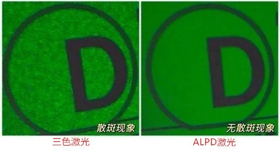 國產(chǎn)激光投影機(jī)品牌誰最強(qiáng)？當(dāng)貝X3 Air最好的國產(chǎn)激光投影