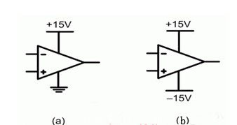 運(yùn)算放大器供電選項