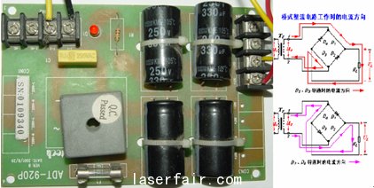 圖1.2.4 橋式整流電路工作時的電流流向，實物圖