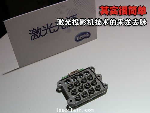 其實(shí)很簡(jiǎn)單 激光投影機(jī)技術(shù)的來(lái)龍去脈