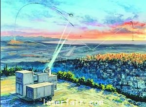 有了激光武器，美國陸軍再無死角？