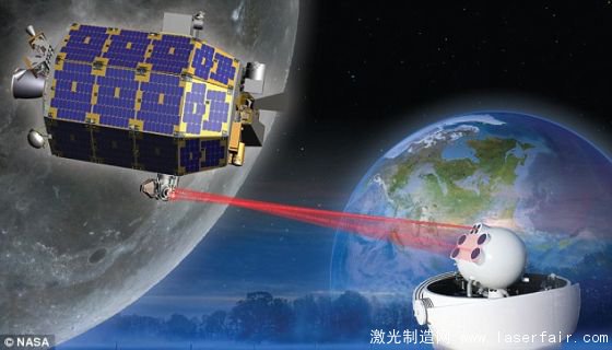 美國宇航局的月球激光通信演示包括月球大氣與塵埃環(huán)境探測器和地球間的雙向激光通信。它展示了這樣一個(gè)方法可能傳輸大量數(shù)據(jù)。這意味著高清視頻可從地球傳送到外太空，也可能從外太空傳送給地球。