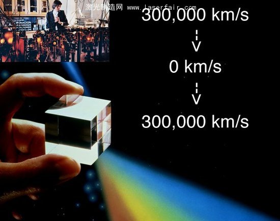 光速被“降服”：德科學(xué)家讓光停止60秒！