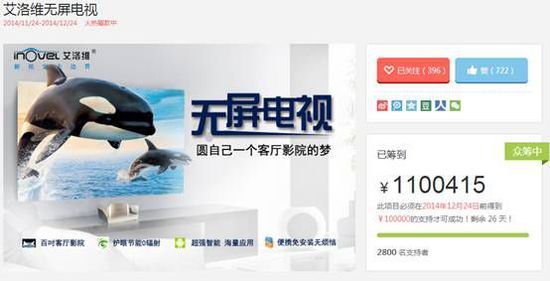 客廳革命：激光電視or無屏電視？ 